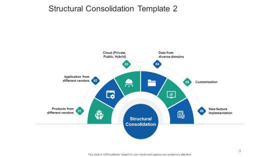 Structural_Consolidation_Solutions_Ppt_PowerPoint_Presentation_Complete_Deck_With_Slides_Slide_3.jpg