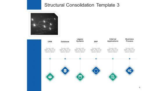 Structural_Consolidation_Solutions_Ppt_PowerPoint_Presentation_Complete_Deck_With_Slides_Slide_4.jpg