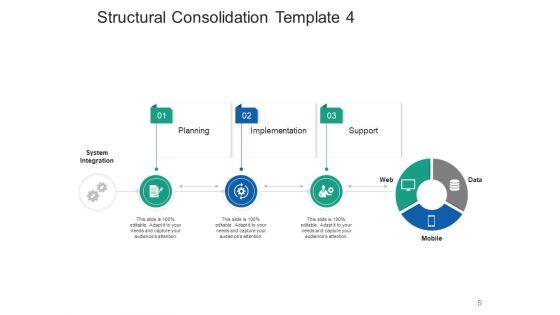 Structural_Consolidation_Solutions_Ppt_PowerPoint_Presentation_Complete_Deck_With_Slides_Slide_5.jpg