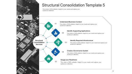 Structural_Consolidation_Solutions_Ppt_PowerPoint_Presentation_Complete_Deck_With_Slides_Slide_6.jpg