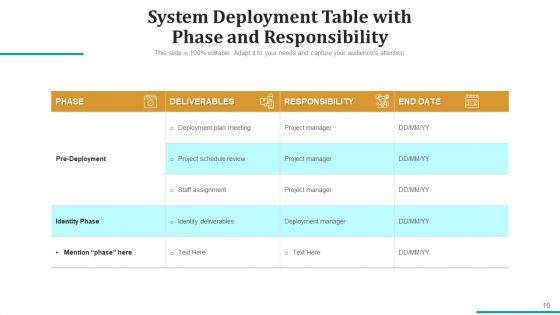 Structural_Release_Process_Timeline_Ppt_PowerPoint_Presentation_Complete_Deck_Slide_10.jpg