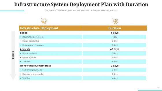 Structural_Release_Process_Timeline_Ppt_PowerPoint_Presentation_Complete_Deck_Slide_2.jpg