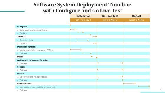Structural_Release_Process_Timeline_Ppt_PowerPoint_Presentation_Complete_Deck_Slide_9.jpg