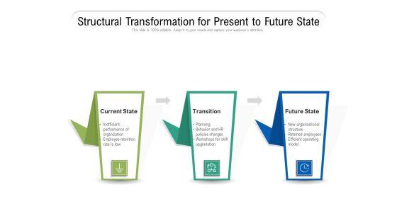 Structural_Transformation_For_Present_To_Future_State_Ppt_PowerPoint_Presentation_Layouts_Files_PDF_Slide_1.jpg