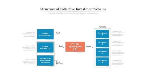 Structure_Of_Collective_Investment_Scheme_Ppt_PowerPoint_Presentation_Infographics_Template_PDF_Slide_1.jpg