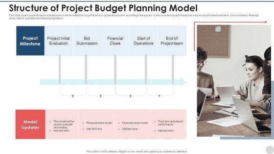 Structure_Of_Project_Budget_Planning_Model_Mockup_PDF_Slide_1.jpg