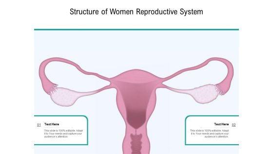 Structure_Of_Women_Reproductive_System_Ppt_PowerPoint_Presentation_Gallery_Outfit_PDF_Slide_1.jpg