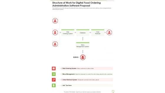 Structure_Of_Work_For_Digital_Food_Ordering_Administration_Software_Proposal_One_Pager_Sample_Example_Document_Slide_1.jpg