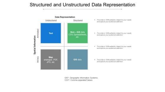 Structured_And_Unstructured_Data_Representation_Ppt_PowerPoint_Presentation_Styles_Gridlines_Slide_1.jpg