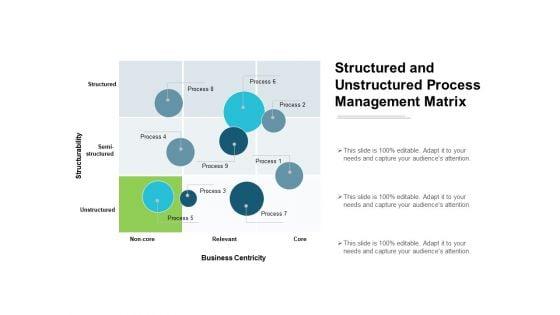 Structured_And_Unstructured_Process_Management_Matrix_Ppt_PowerPoint_Presentation_Infographic_Template_Smartart_Slide_1.jpg