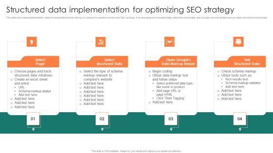 Structured_Data_Implementation_For_Optimizing_SEO_Strategy_Ideas_PDF_Slide_1.jpg