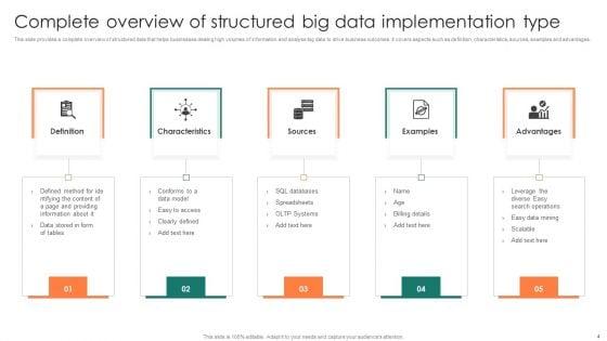 Structured_Data_Implementation_Ppt_PowerPoint_Presentation_Complete_Deck_With_Slides_Slide_4.jpg