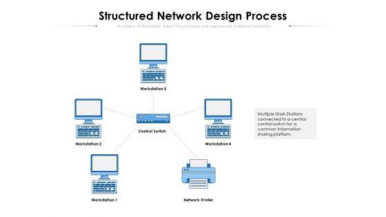 Structured_Network_Design_Process_Ppt_PowerPoint_Presentation_Outline_Icons_PDF_Slide_1.jpg
