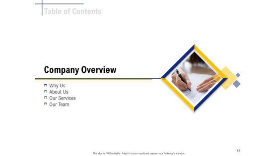 Student_Club_Event_Planning_Ppt_PowerPoint_Presentation_Complete_Deck_With_Slides_Slide_12.jpg
