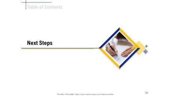 Student_Club_Event_Planning_Ppt_PowerPoint_Presentation_Complete_Deck_With_Slides_Slide_24.jpg