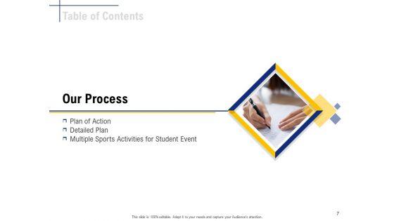 Student_Club_Event_Planning_Ppt_PowerPoint_Presentation_Complete_Deck_With_Slides_Slide_7.jpg