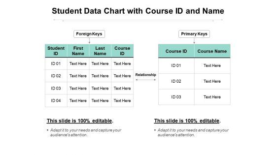 Student_Data_Chart_With_Course_ID_And_Name_Ppt_PowerPoint_Presentation_Styles_Example_PDF_Slide_1.jpg