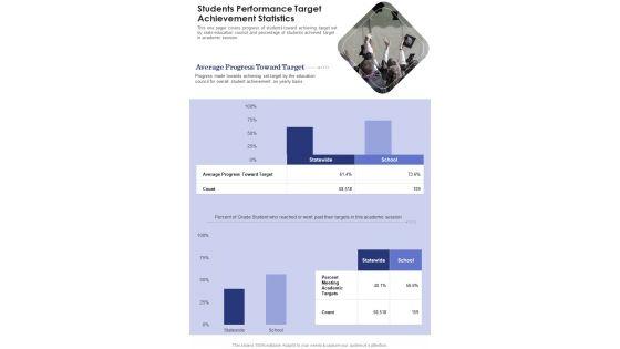 Students_Performance_Target_Achievement_Statistics_One_Pager_Documents_Slide_1.jpg