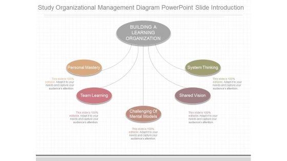 Study_Organizational_Management_Diagram_Powerpoint_Slide_Introduction_1.jpg