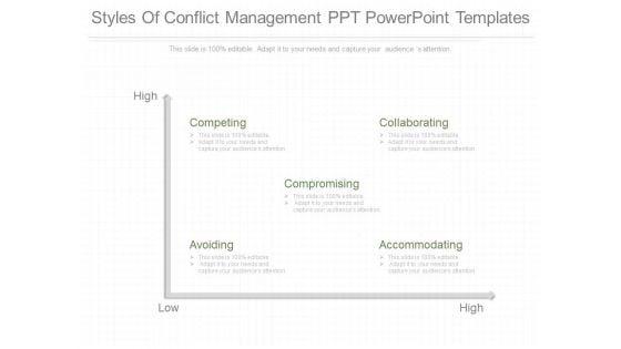 Styles_Of_Conflict_Management_Ppt_Powerpoint_Templates_1.jpg