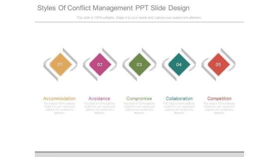Styles_Of_Conflict_Management_Ppt_Slide_Design_1.jpg
