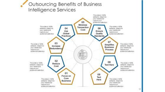 Subcontracting_Advantages_Process_Ppt_PowerPoint_Presentation_Complete_Deck_Slide_11.jpg