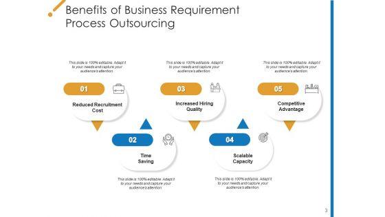 Subcontracting_Advantages_Process_Ppt_PowerPoint_Presentation_Complete_Deck_Slide_3.jpg