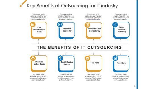 Subcontracting_Advantages_Process_Ppt_PowerPoint_Presentation_Complete_Deck_Slide_9.jpg