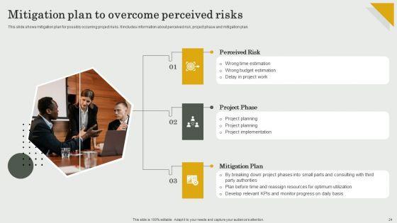 Submission_Of_Project_Viability_Report_For_Bank_Loan_Ppt_PowerPoint_Presentation_Complete_Deck_With_Slides_Slide_24.jpg