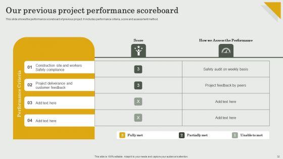 Submission_Of_Project_Viability_Report_For_Bank_Loan_Ppt_PowerPoint_Presentation_Complete_Deck_With_Slides_Slide_32.jpg