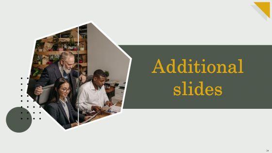Submission_Of_Project_Viability_Report_For_Bank_Loan_Ppt_PowerPoint_Presentation_Complete_Deck_With_Slides_Slide_34.jpg