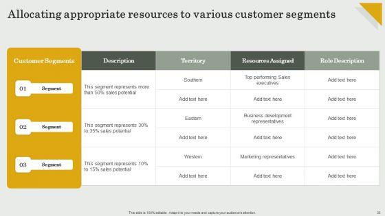 Submission_Of_Project_Viability_Report_For_Bank_Loan_Ppt_PowerPoint_Presentation_Complete_Deck_With_Slides_Slide_35.jpg