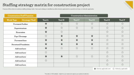 Submission_Of_Project_Viability_Report_For_Bank_Loan_Staffing_Strategy_Matrix_For_Construction_Project_Infographics_PDF_Slide_1.jpg