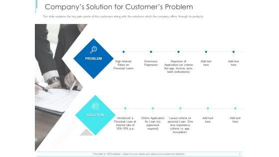 Subordinate_Debt_Pitch_Deck_For_Fund_Raising_Companys_Solution_For_Customers_Problem_Diagrams_PDF_Slide_1.jpg