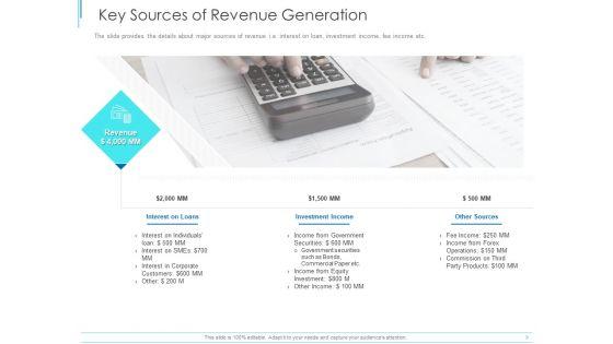 Subordinate_Debt_Pitch_Deck_For_Fund_Raising_Key_Sources_Of_Revenue_Generation_Icons_PDF_Slide_1.jpg