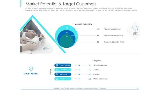Subordinate_Debt_Pitch_Deck_For_Fund_Raising_Market_Potential_And_Target_Customers_Ppt_Inspiration_Clipart_Images_PDF_Slide_1.jpg