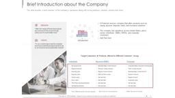 product