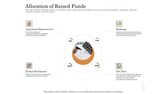 Subordinated_Loan_Funding_Allocation_Of_Raised_Funds_Ppt_Pictures_Gallery_PDF_Slide_1.jpg