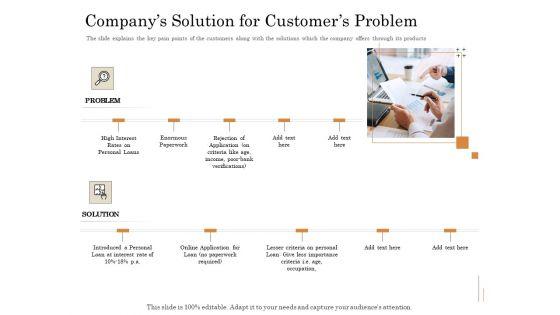 Subordinated_Loan_Funding_Companys_Solution_For_Customers_Problem_Ppt_File_Portrait_PDF_Slide_1.jpg