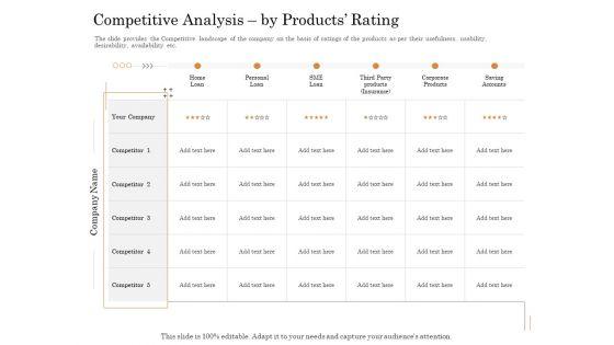 Subordinated_Loan_Funding_Competitive_Analysis_By_Products_Rating_Ppt_Ideas_Good_PDF_Slide_1.jpg