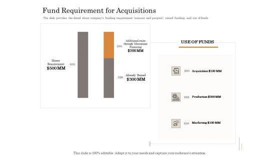 Subordinated_Loan_Funding_Fund_Requirement_For_Acquisitions_Ppt_Outline_Microsoft_PDF_Slide_1.jpg