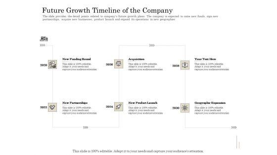 Subordinated_Loan_Funding_Future_Growth_Timeline_Of_The_Company_Ppt_Outline_Background_Images_PDF_Slide_1.jpg