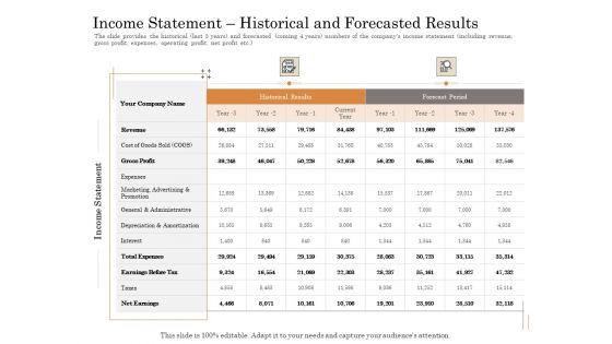 Subordinated_Loan_Funding_Income_Statement_Historical_And_Forecasted_Results_Ppt_Outline_Graphics_Download_PDF_Slide_1.jpg