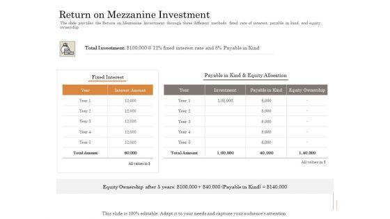 Subordinated_Loan_Funding_Return_On_Mezzanine_Investment_Ppt_Gallery_Introduction_PDF_Slide_1.jpg