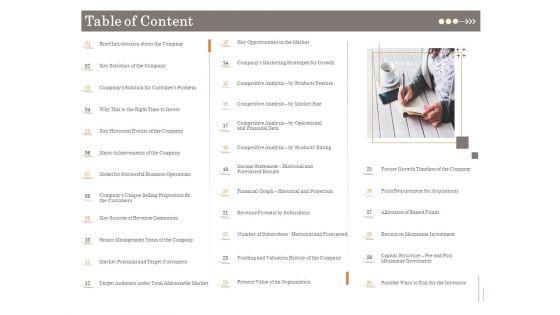 Subordinated_Loan_Funding_Table_Of_Content_Ppt_Styles_Aids_PDF_Slide_1.jpg