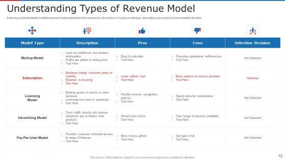 Subscription_Based_Business_Model_For_New_Ventures_Ppt_PowerPoint_Presentation_Complete_With_Slides_Slide_12.jpg