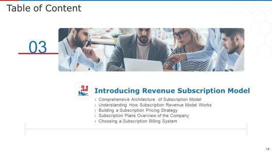 Subscription_Based_Business_Model_For_New_Ventures_Ppt_PowerPoint_Presentation_Complete_With_Slides_Slide_14.jpg