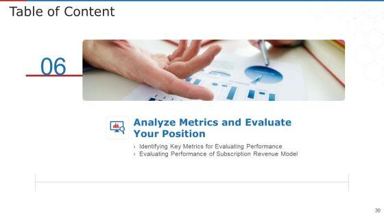 Subscription_Based_Business_Model_For_New_Ventures_Ppt_PowerPoint_Presentation_Complete_With_Slides_Slide_30.jpg
