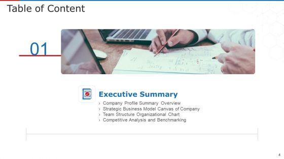 Subscription_Based_Business_Model_For_New_Ventures_Ppt_PowerPoint_Presentation_Complete_With_Slides_Slide_4.jpg