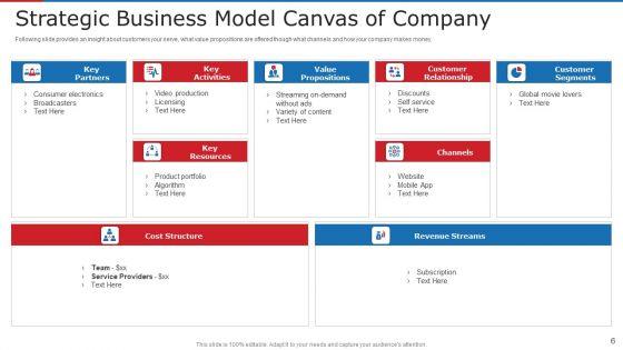 Subscription_Based_Business_Model_For_New_Ventures_Ppt_PowerPoint_Presentation_Complete_With_Slides_Slide_6.jpg